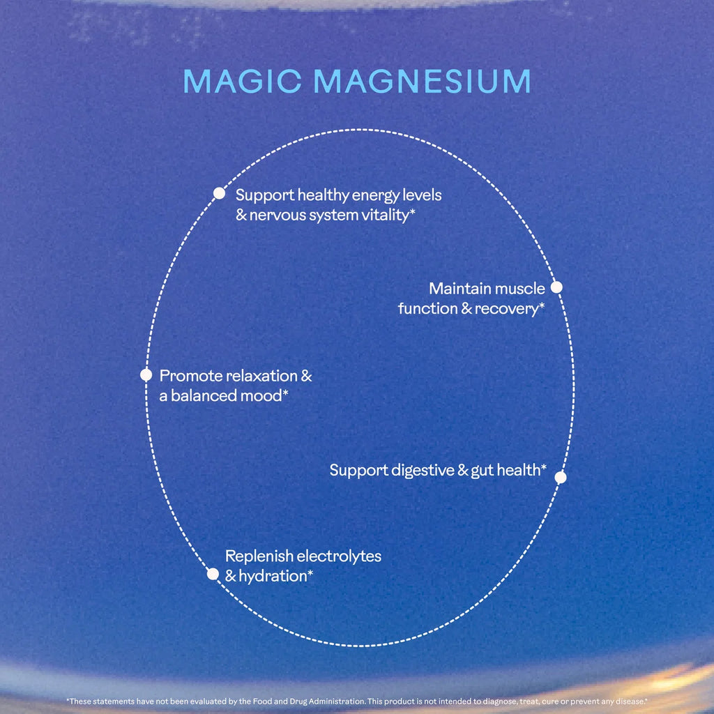 Magic Magnesium Blue Spirulina Lemonade Powder